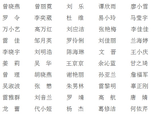武侯区天府文化传承活动“喜迎大运、墨动武侯”青少年书法大赛优秀指导老师名单