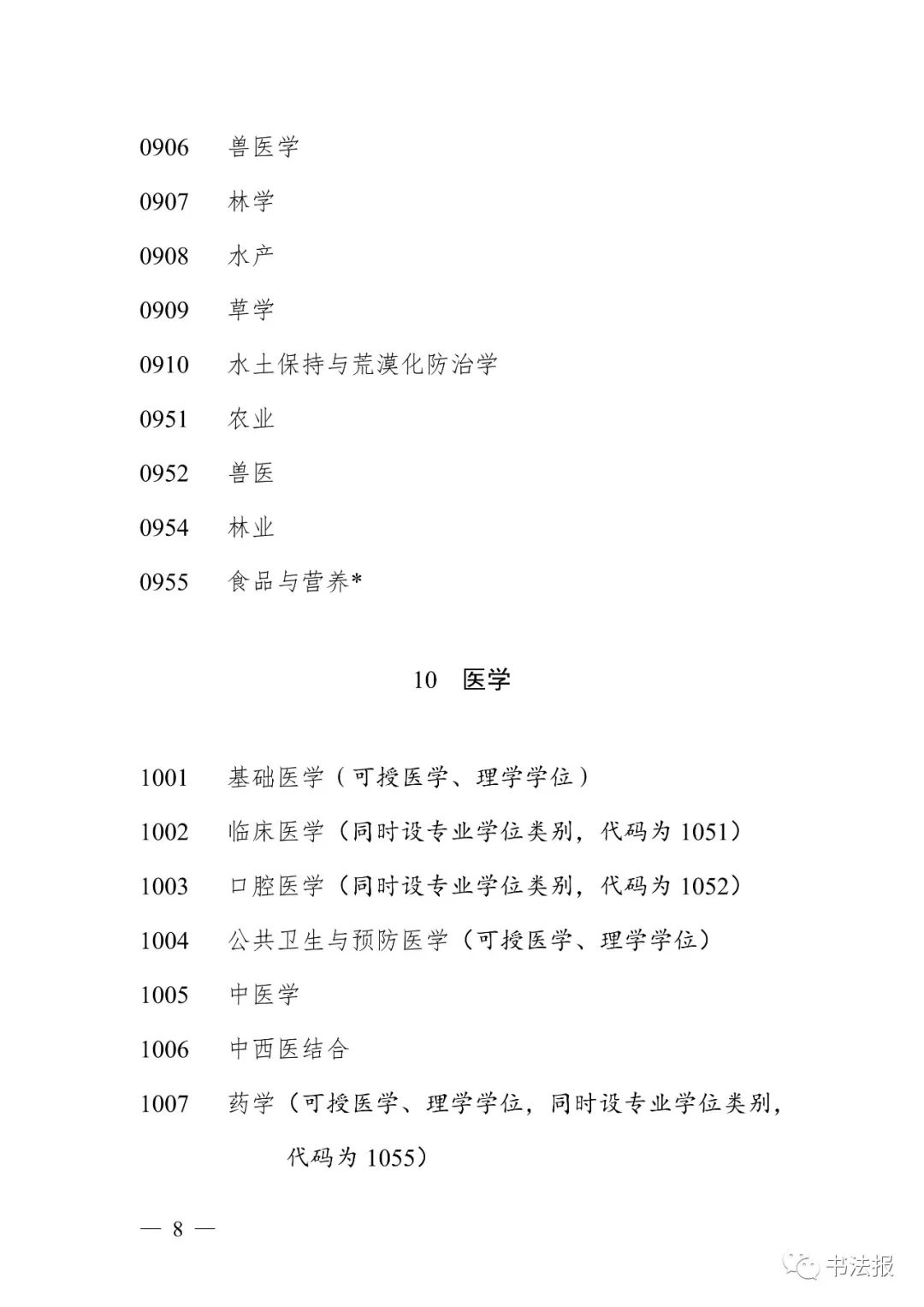 书法正式升级为一级学科！教育部发布2022年学科专业目录