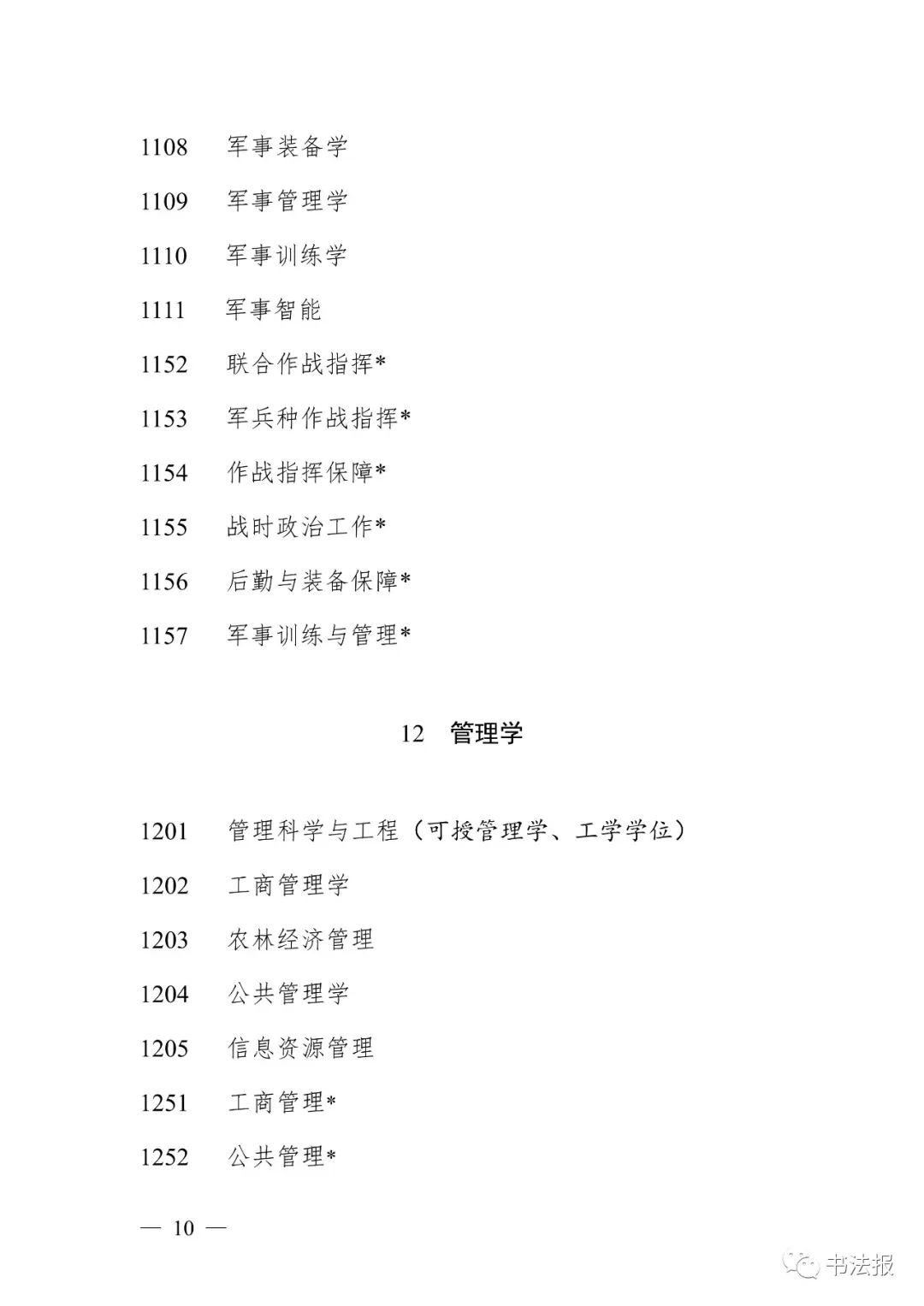 书法正式升级为一级学科！教育部发布2022年学科专业目录