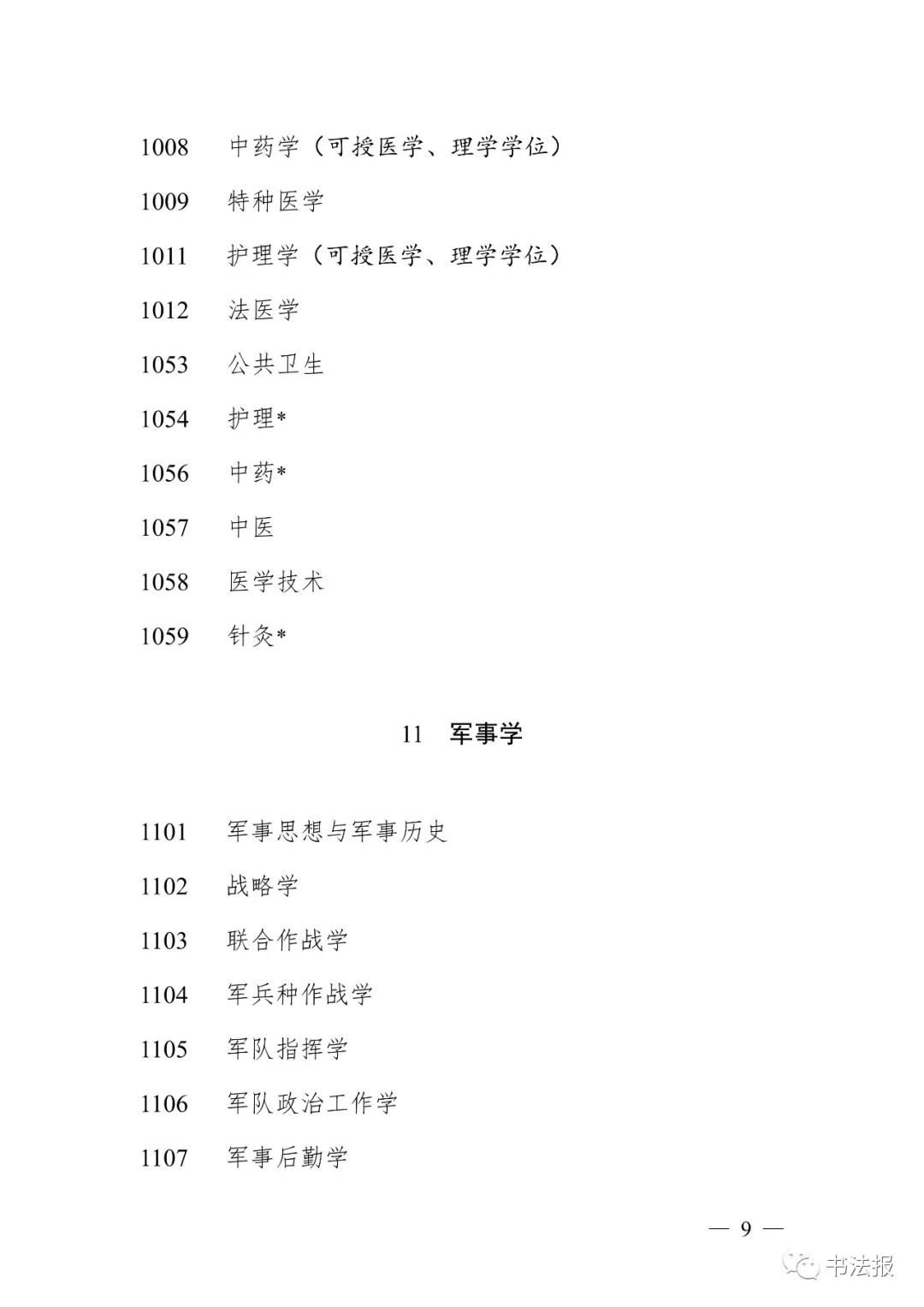 书法正式升级为一级学科！教育部发布2022年学科专业目录