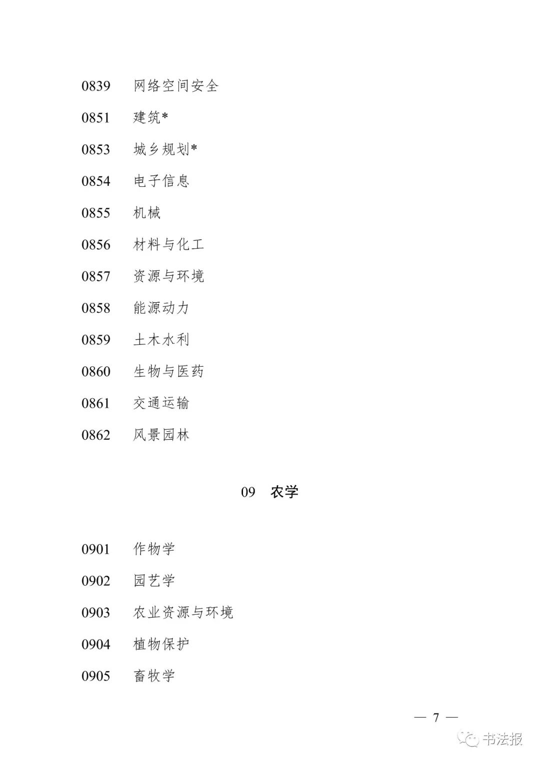 书法正式升级为一级学科！教育部发布2022年学科专业目录