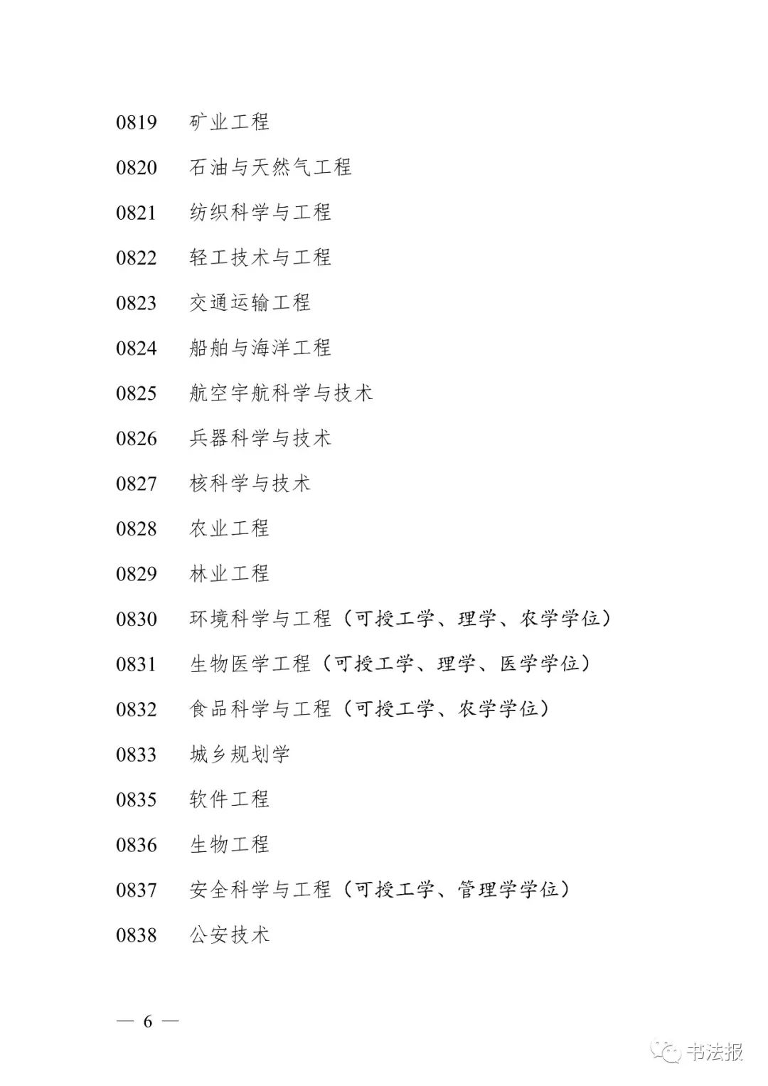 书法正式升级为一级学科！教育部发布2022年学科专业目录