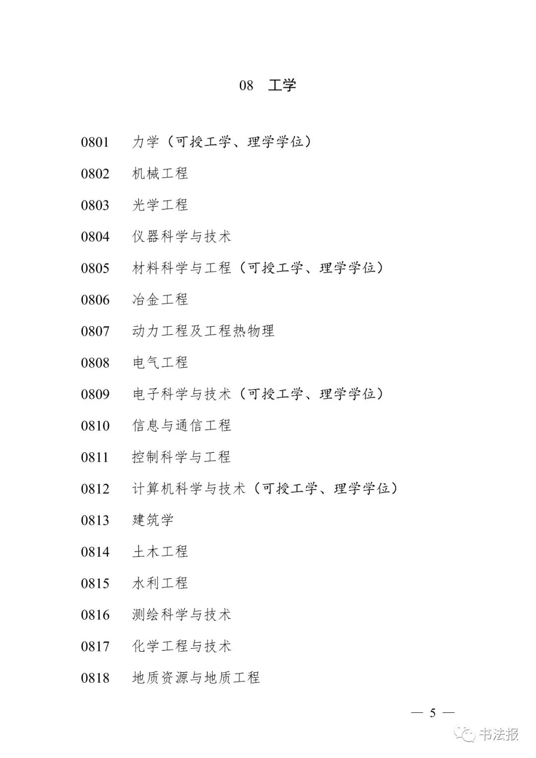 书法正式升级为一级学科！教育部发布2022年学科专业目录